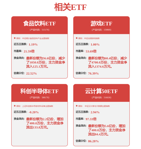 龙辉优配 南方优势产业LOF: 南方基金管理股份有限公司关于旗下基金投资关联方承销证券的关联交易公告